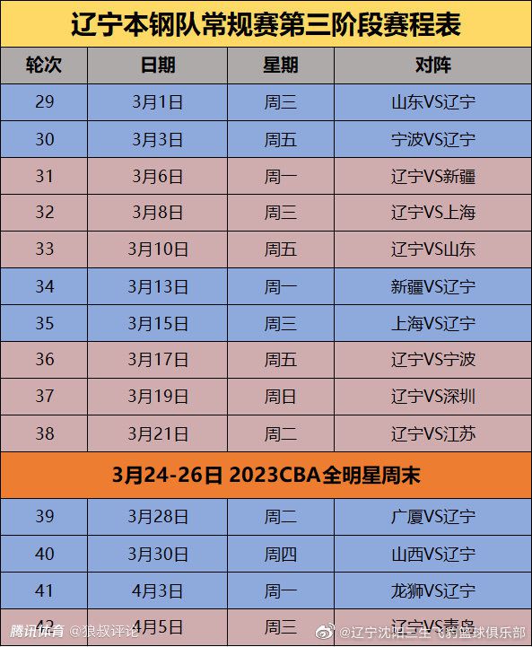 ——萨卡在比赛中更具侵略性了这也是一种不同的优势，他可以打进一些并不漂亮的进球，并能参与到可以为队友带来优势的行动中，就像在伯恩利那场比赛里，他为特罗萨德送的头球助攻那样。